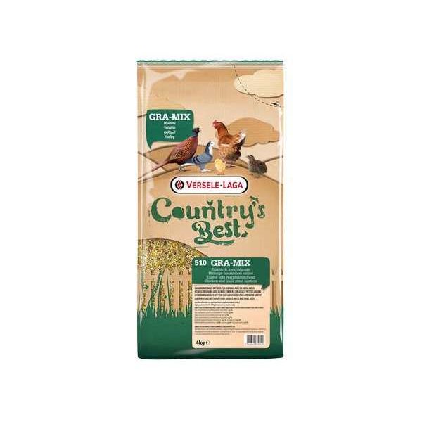 Country’s Best GRA-MIX Mélange Poussins & Cailles 4 kg – Basse cour – Mélange avec du maïs très finement concassé et de petites graines in Country’s Best GRA-MIX Mélange Poussins & Cailles  4 kg